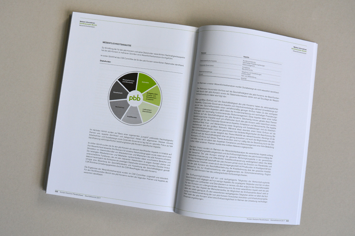 pbb Deutsche Pfandbriefbank Geschäftsbericht 2017 - HGB