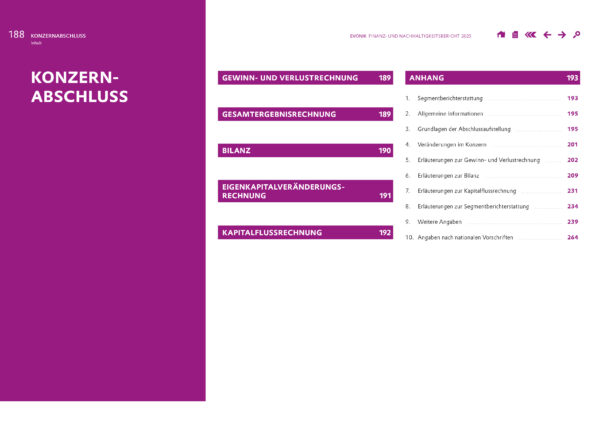 Referenzbild des Finanz- und Nachhaltigkeitsberichts 2025 für Evonik.